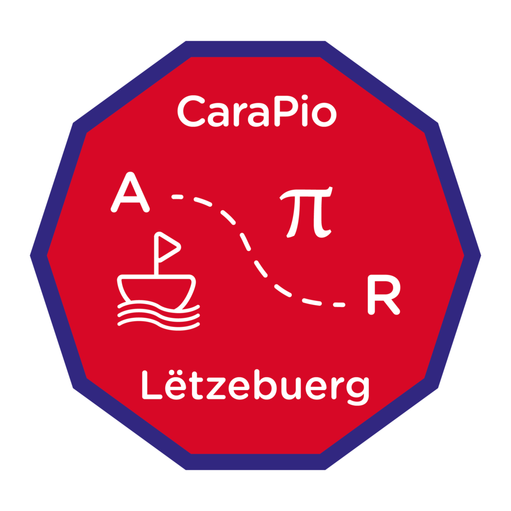 CaraPio · Lady BP Leideleng